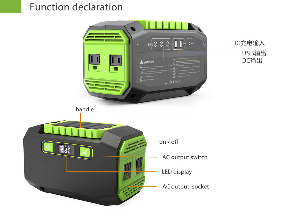 Portable Power Station ports explanation