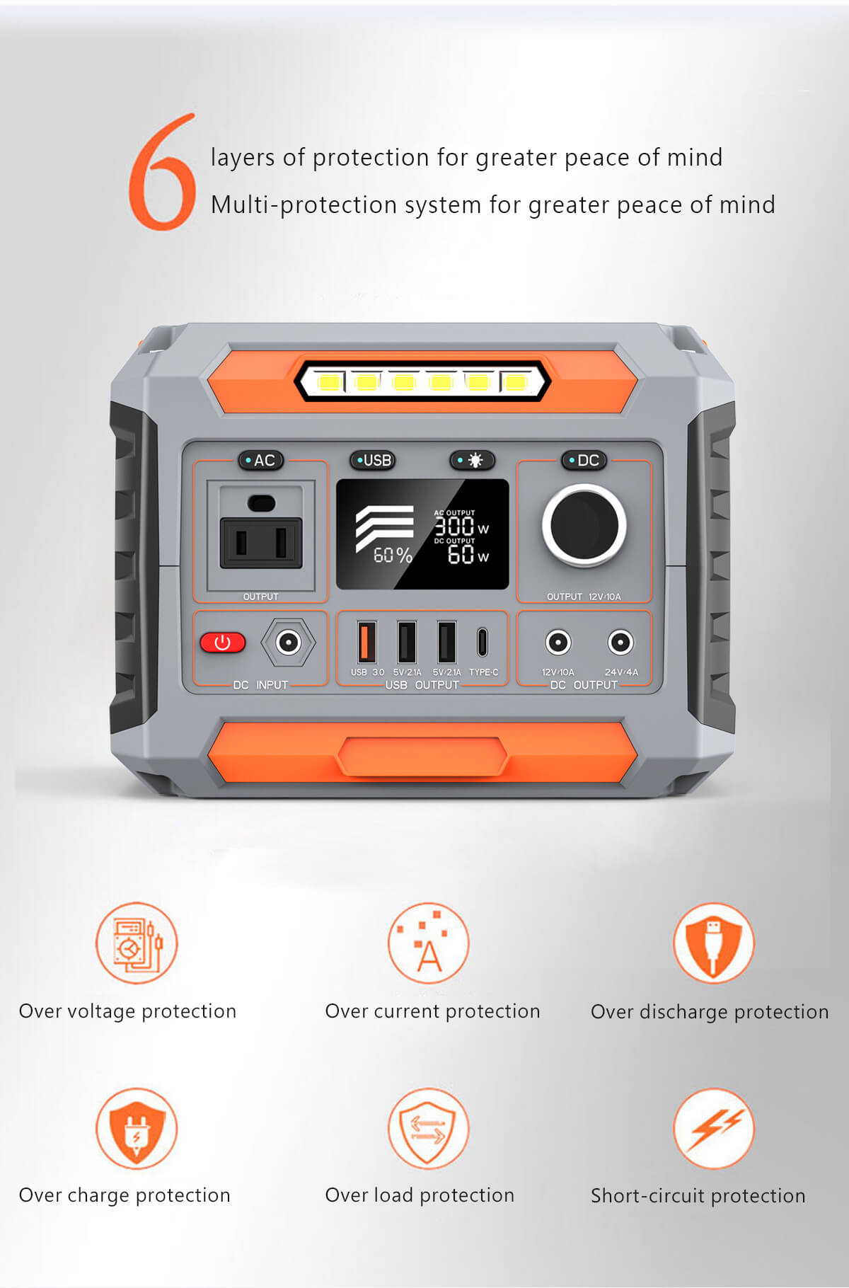 300w portable small power station detail