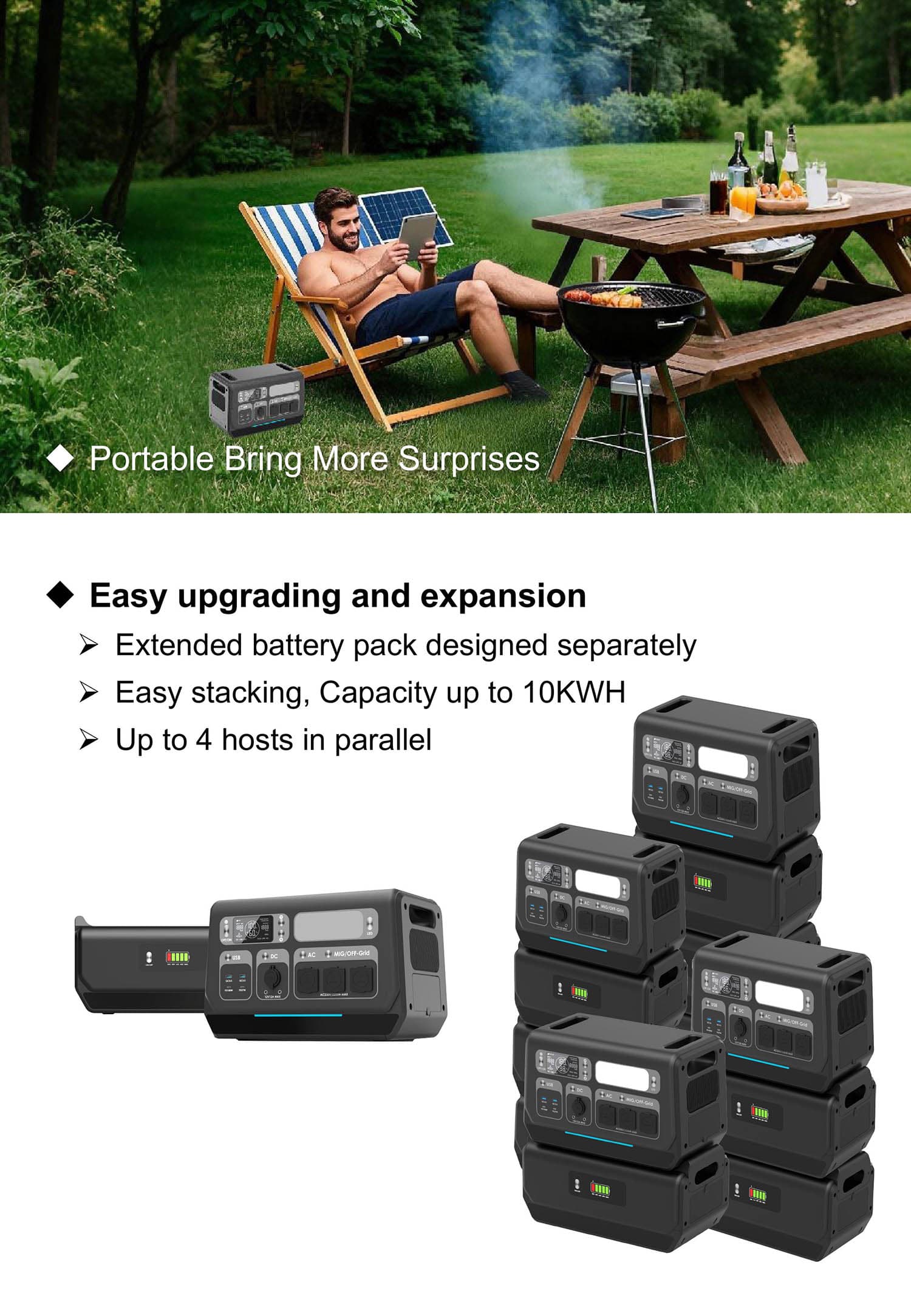 All-in-One Home Storage & Portable Power Station detail