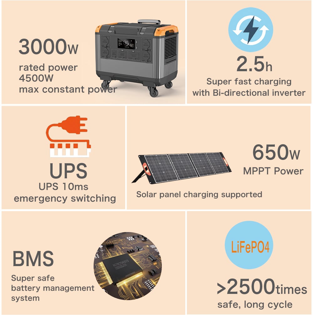 battery-powered generator for home 3000w