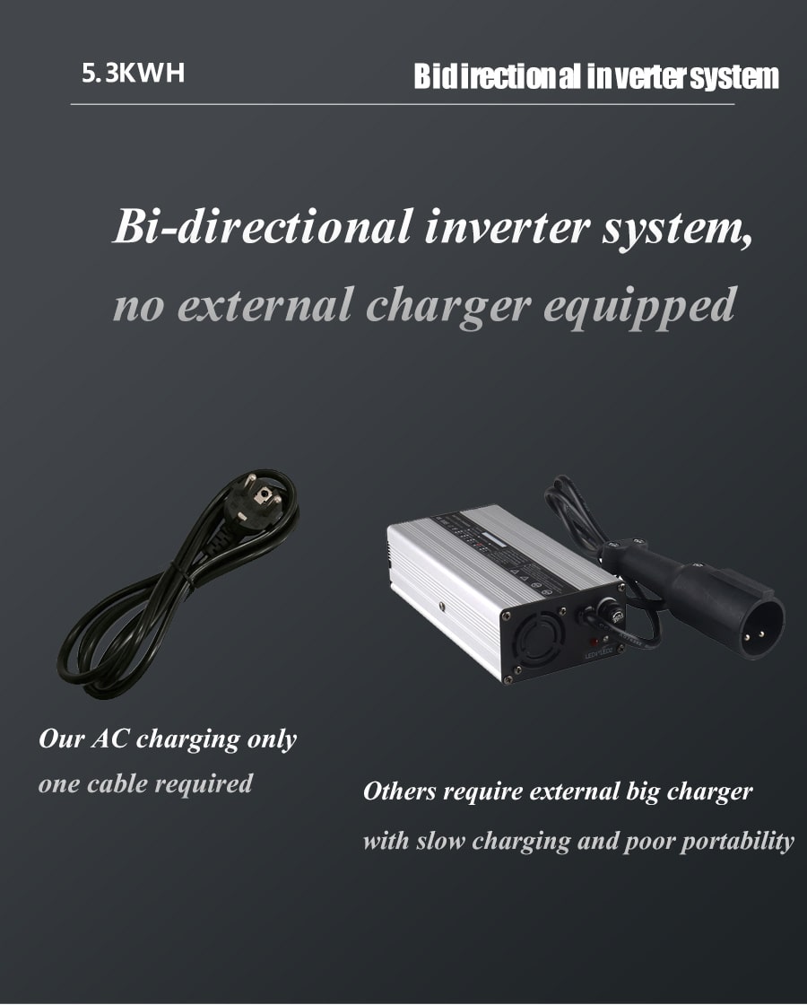 Portable power station with ups function