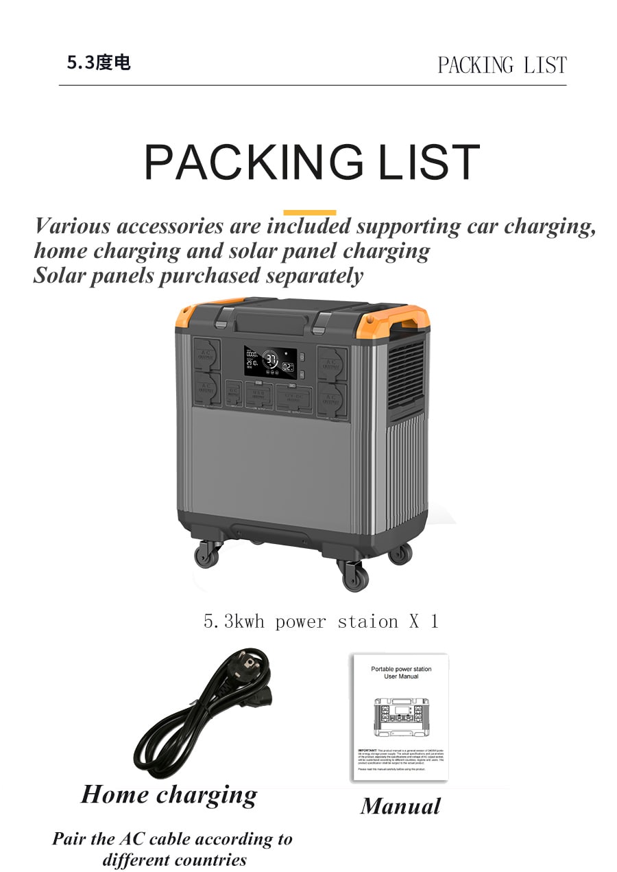 Portable power station with ups function