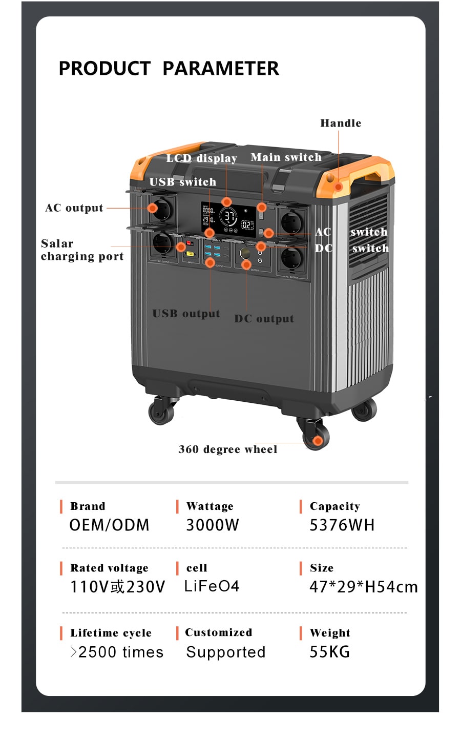Portable power station with ups function