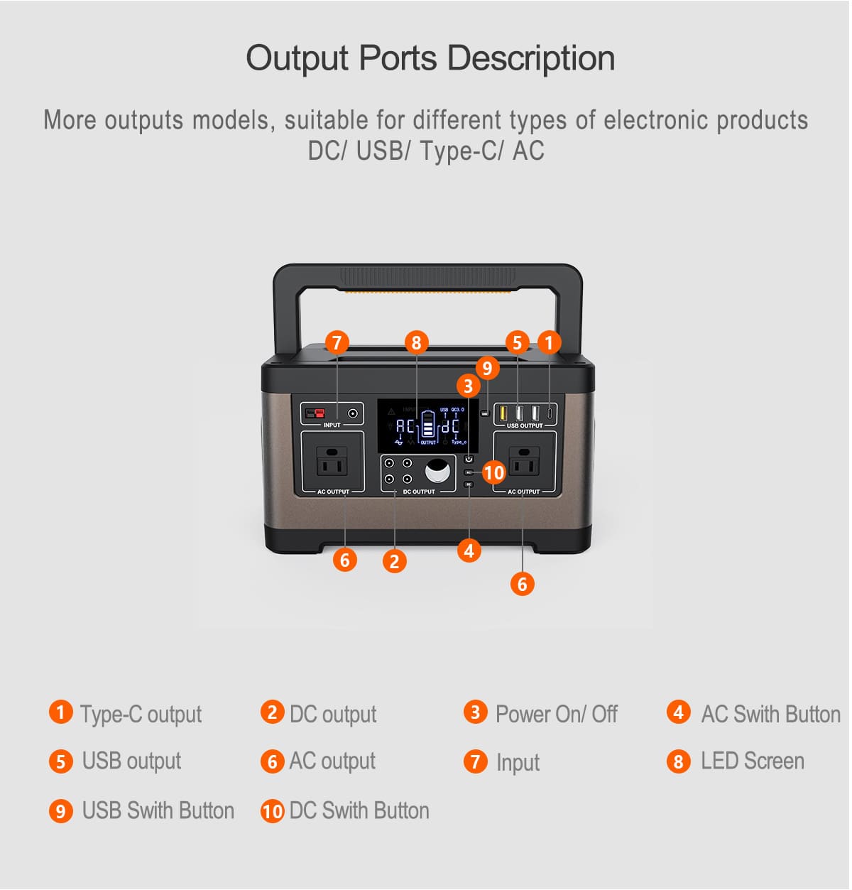 portable solar power station 500w output ports